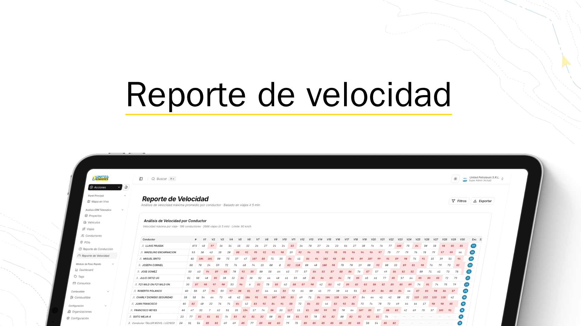 Reporte de velocidad