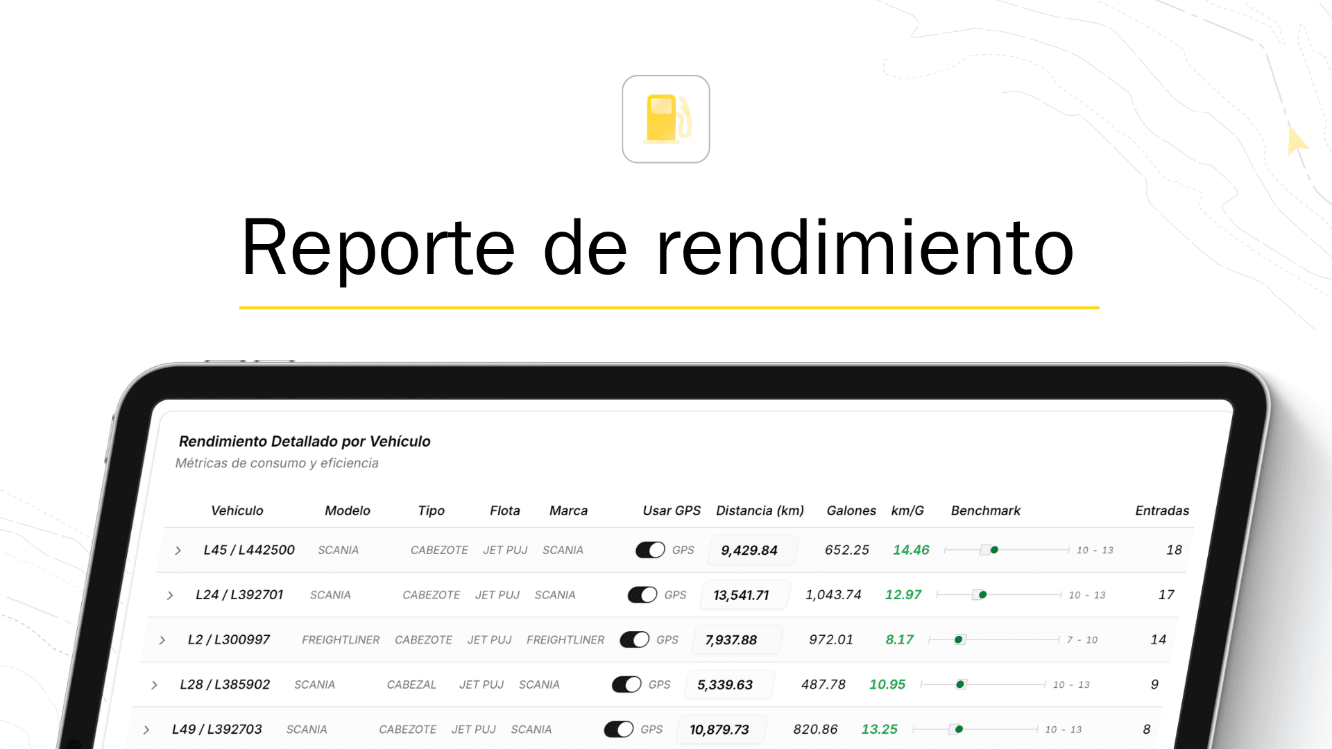 Rendimiento de combustible